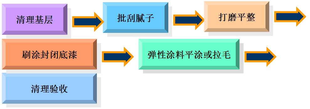QQ截图20220620090415.png
