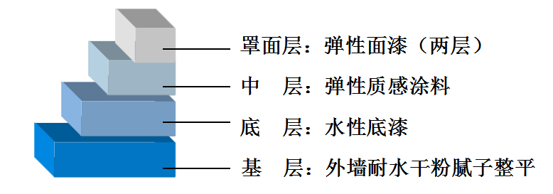 QQ截图20220620091851.png