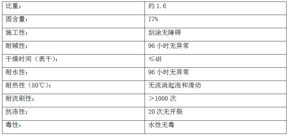 QQ截图20220620092209.png